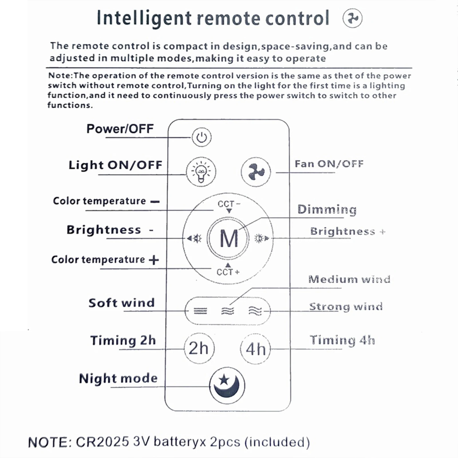 E26/E27 Screw in Ceiling Fan Light Hanging LED Drone Ceiling Fan Lights with Remote Dimmable Socket Light Bulb Fans for Bedroom view 6