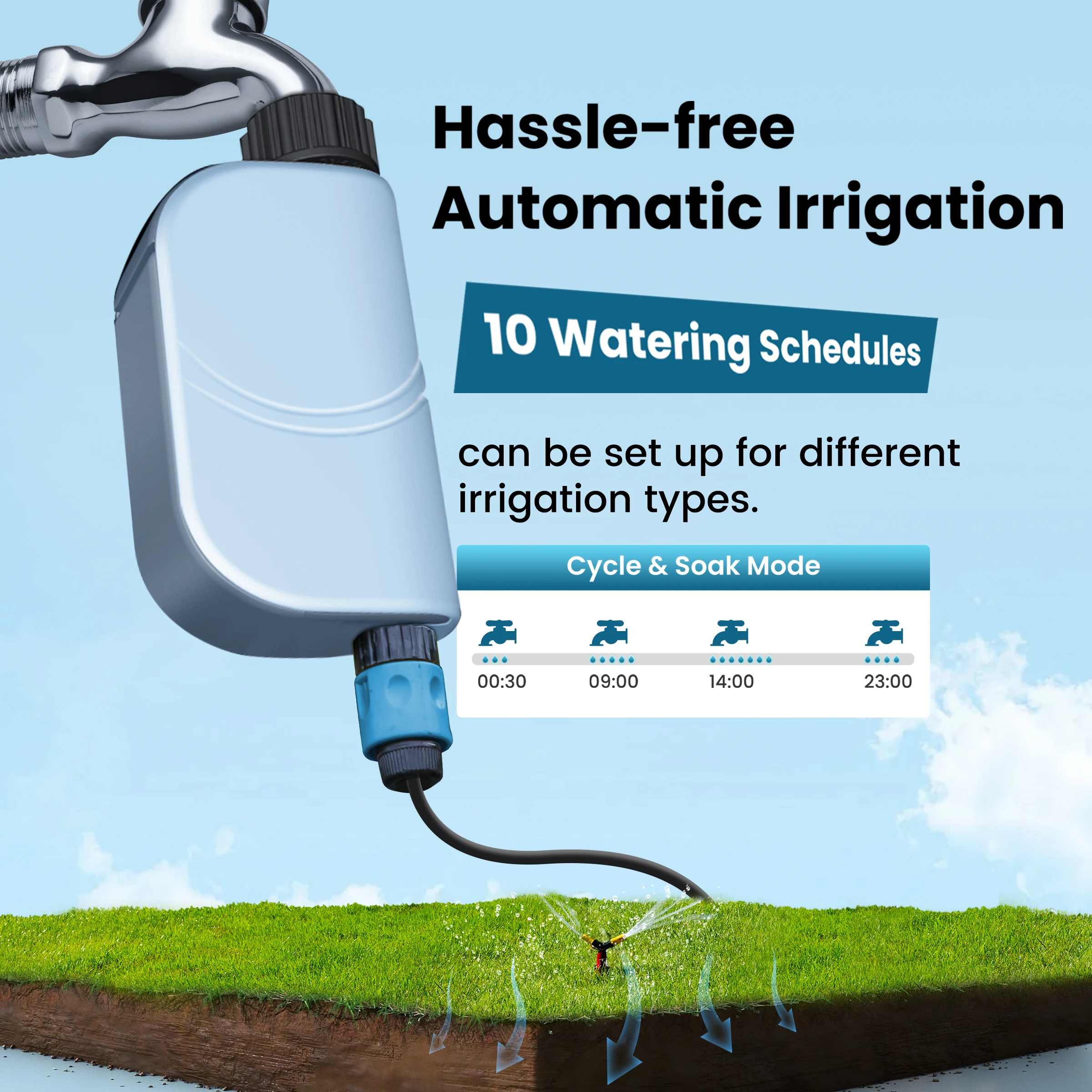 GIRIER Smart Water Timer WiFi Programmable Sprinkler Timer for Garden Hose Drip Irrigation System Support Tuya App No Hub Needed