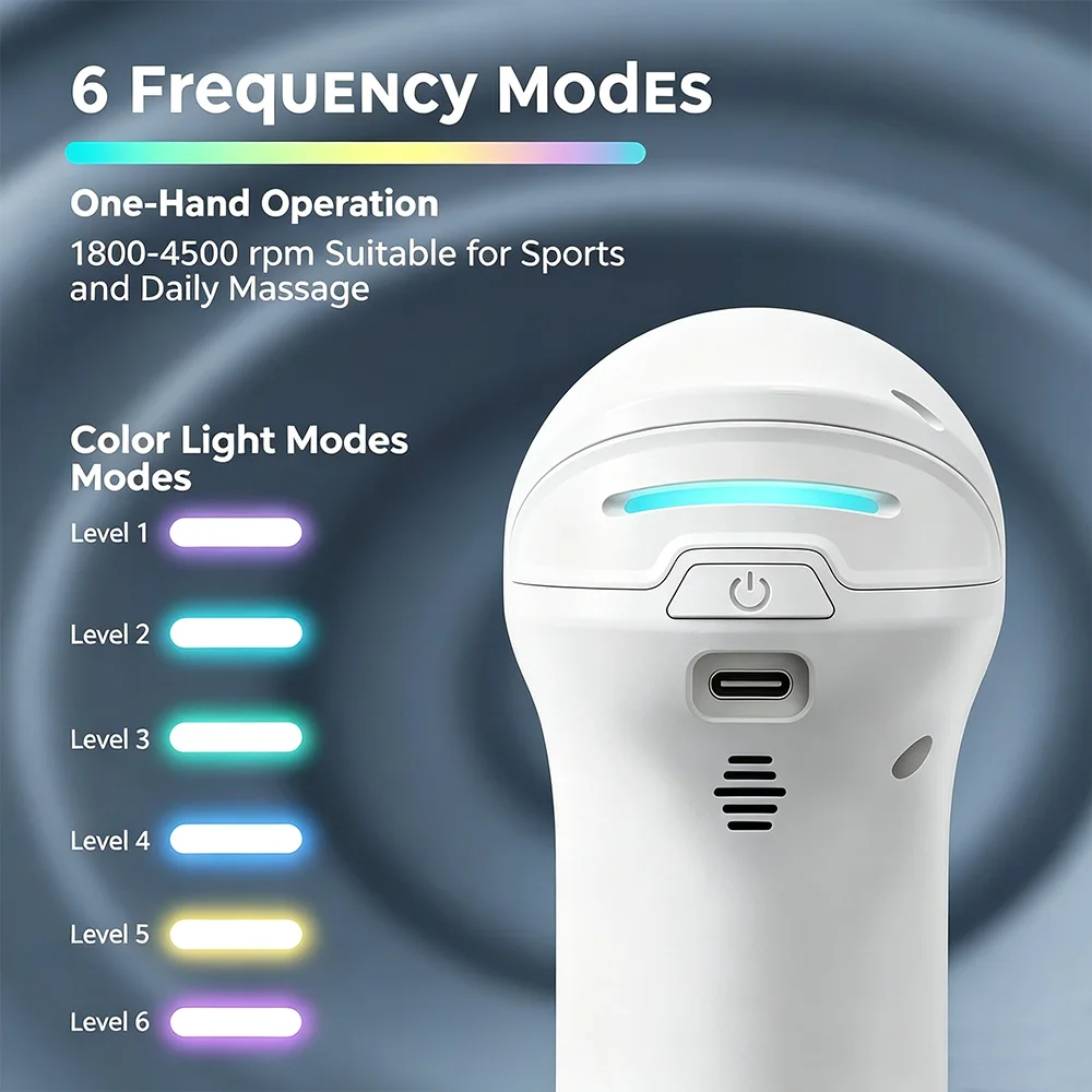 Mini Portable Massage Gun: 6-Speed Deep Tissue Muscle Massager with Type-C Fast Charging and Multiple Massage Heads