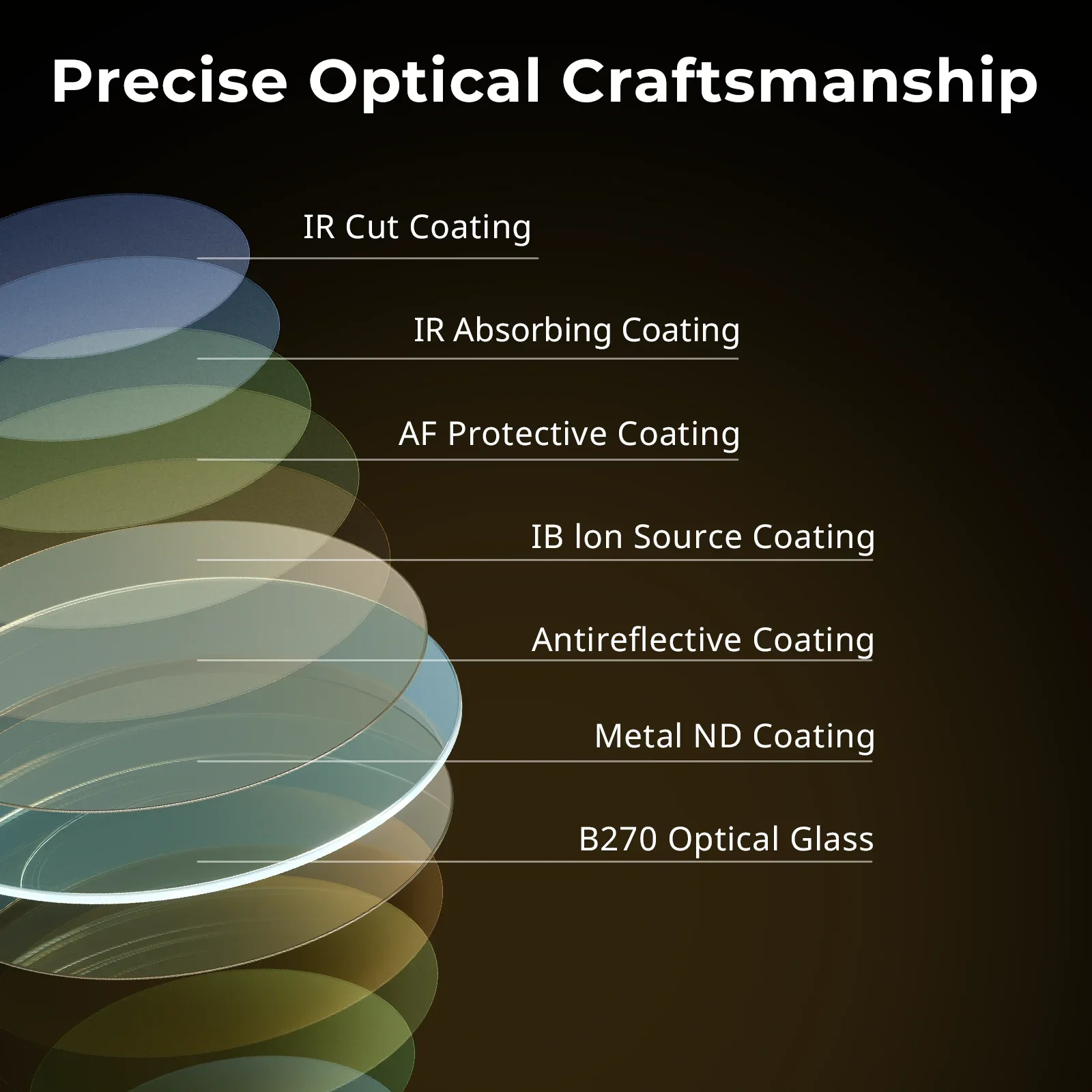 Smallrig Vnd Filter… - image