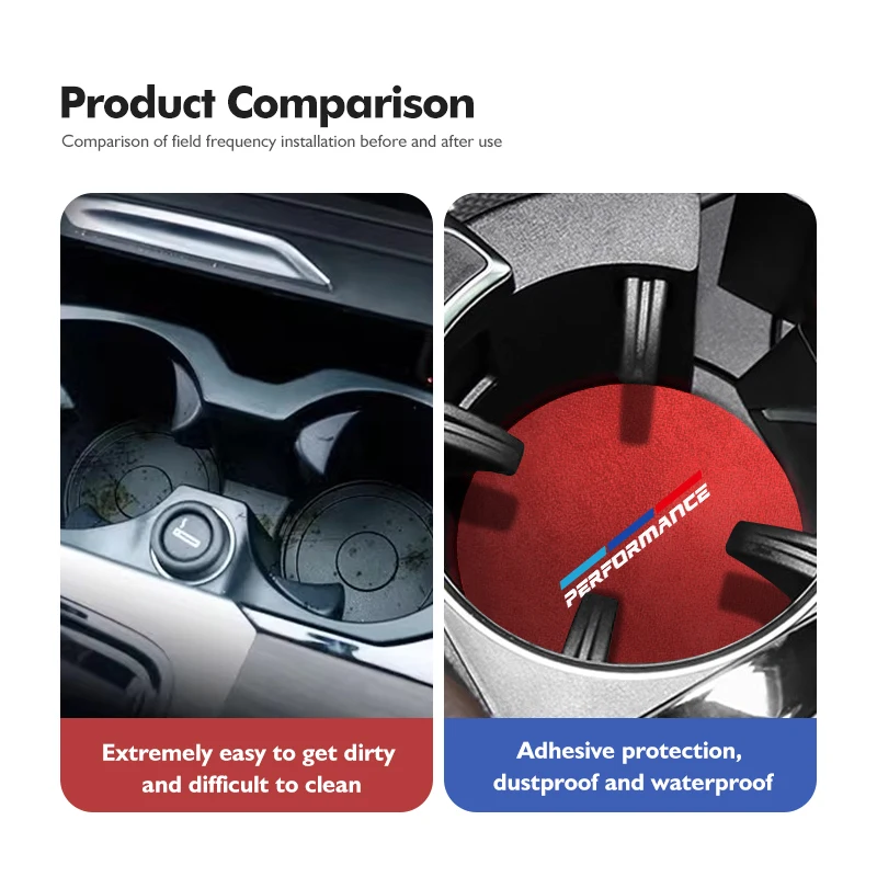 For BMW Car Interior Coasters Water Cup Slot Non-Slip Mat Shockproof Pad 1 2 3 5 7 Series X1 X2 X3 X4 X5 X6 G20 G30 G11 G12 - view 4