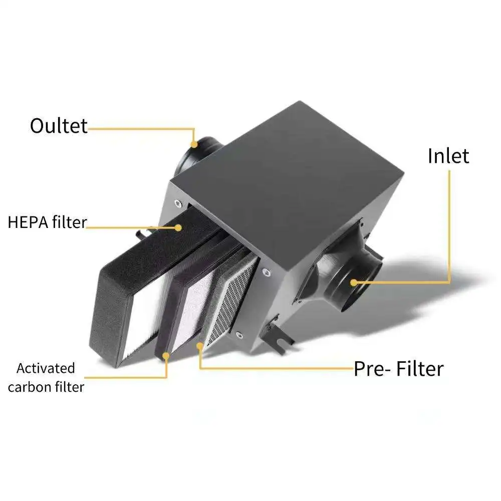 High Efficiency HEPA Filter Air Purifier Activated Carbon Touch Control 200-300 Sq Ft Coverage Fresh Air Deodorization System
