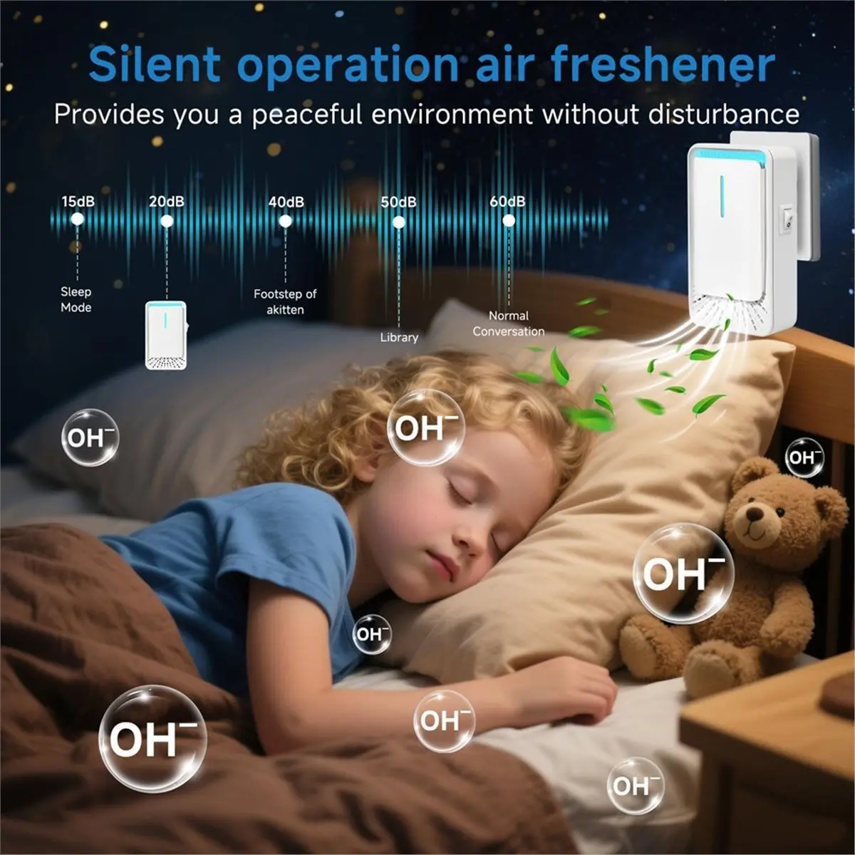 T724C◐◆◀♥Plug in Air Ionizers - 4Pack Negative Technology , Quiet Mini Air Freshener for Home, ,Us Plug 【Buy Now】
