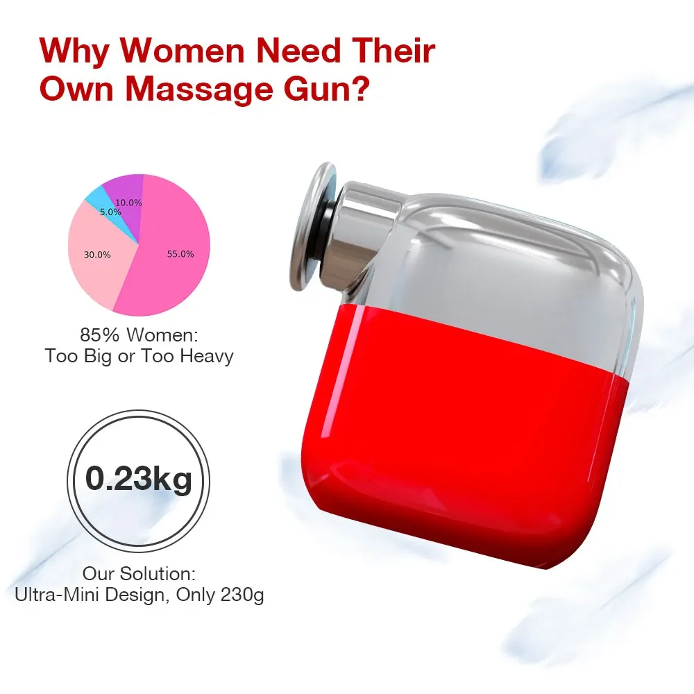 Q9556 Massage Gun 2025 Best Price Fast Shipping LED Light Therapy Body 4 Speed Heads Brushless Motor