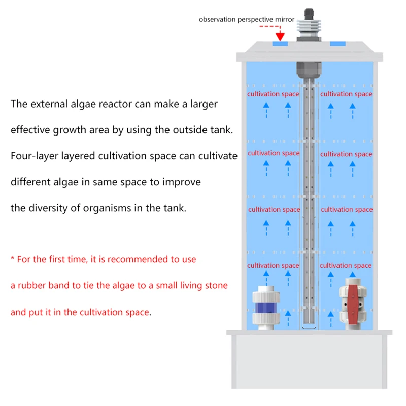 Seatorch External Algae Reactor MR Series Macroalgae Incubator Marine Source Reactor Aquatic Supplies MR-180 Ex.Pro,MR-250Ex.Pro