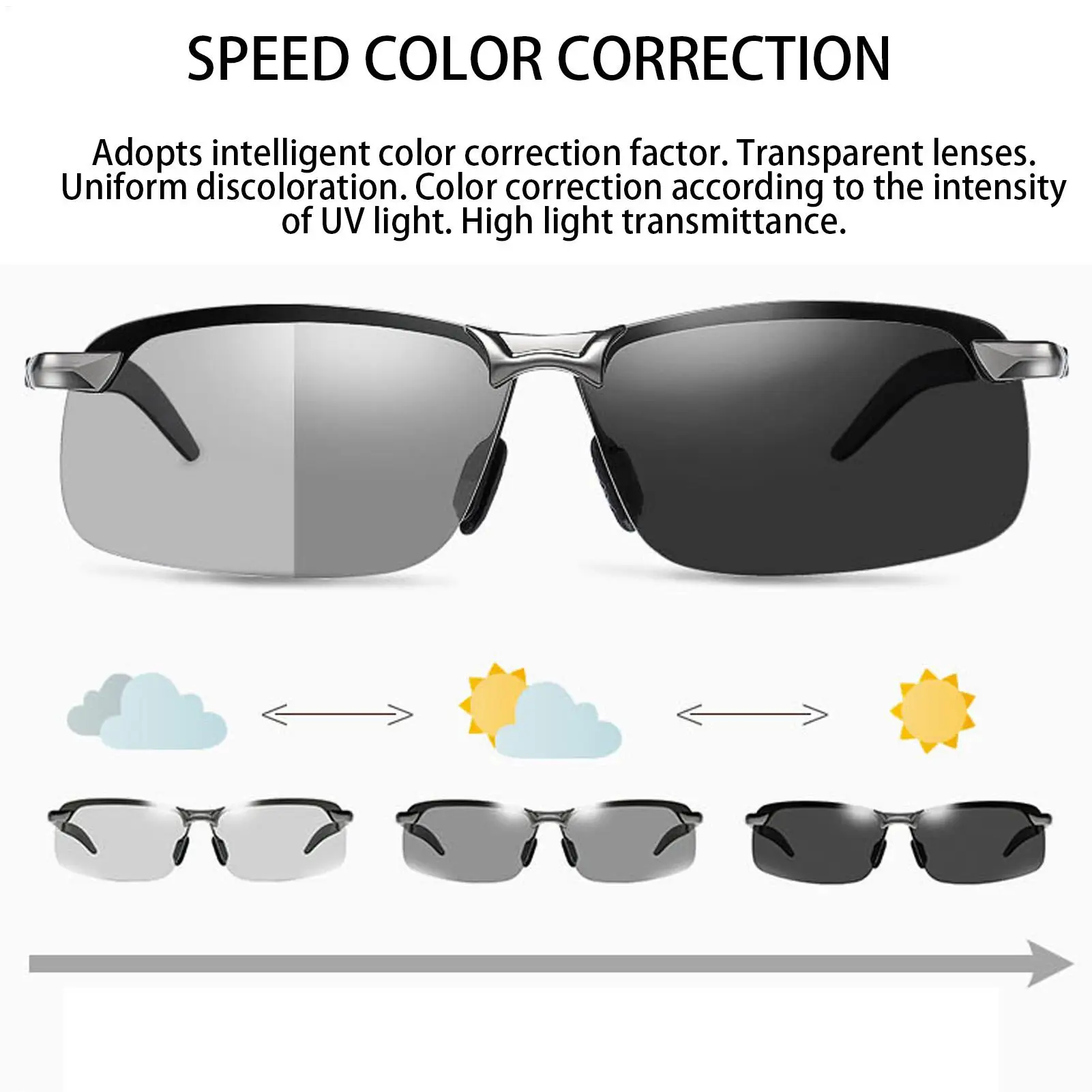 Photochrome Schutzbrille, Übergangs-Sonnenbrille für Herren, Blendschutz, polarisierte Fahrbrille, UV400-Schutz für Herren, zum Angeln – Detail 6
