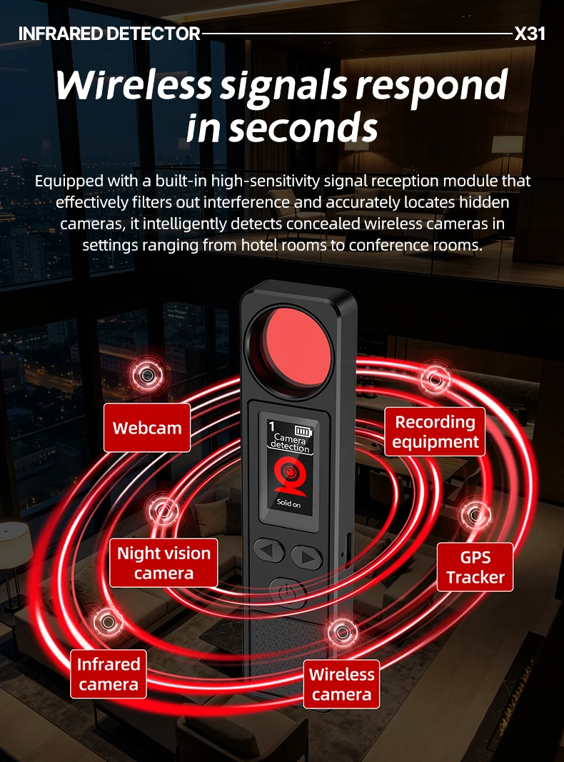 Hidden Camera Signal Detector/WiFi Scanner Hidden Device Detector/Anti-Spy Camera Finder/GPS Tracker/Multiple Modes for Hotel