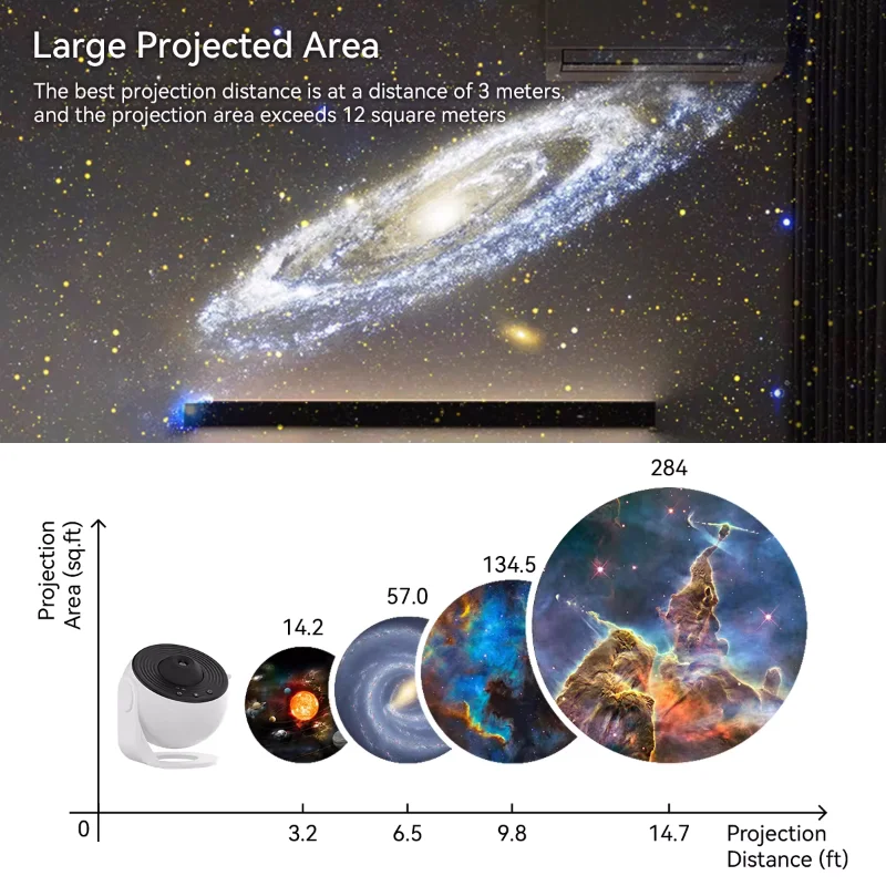 13-in-1 Galaxy Star Projector, 360° Rotating Nebula Night Light with Remote & Timer for Bedroom Home Planetarium