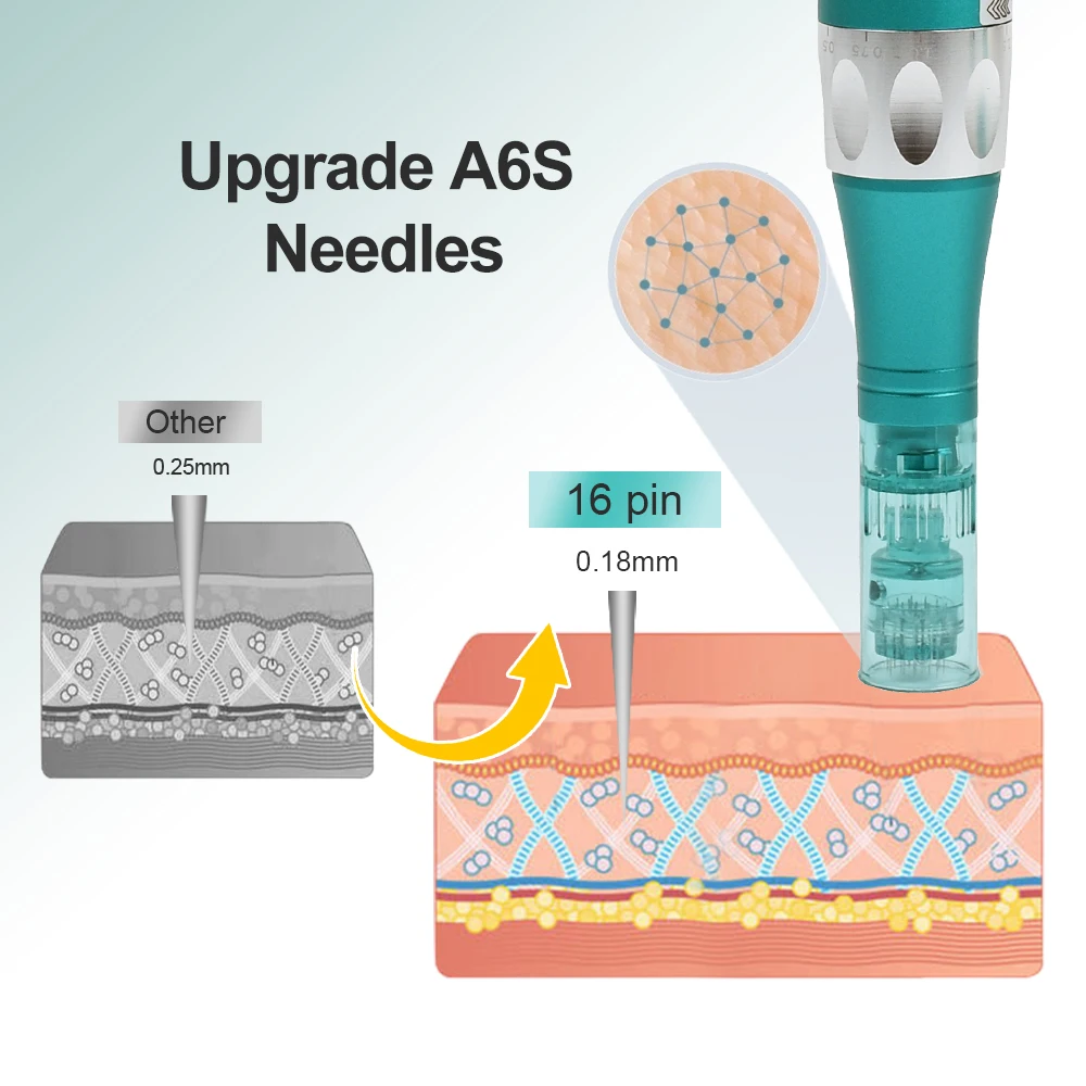 40-pezzi-dr-cartucce-per-penna-a6s-aghi-rotondi-nano-11pin-16pin-24pin-36pin-42pin-parti-di-ricambio-per-penna-microneedling-a6s