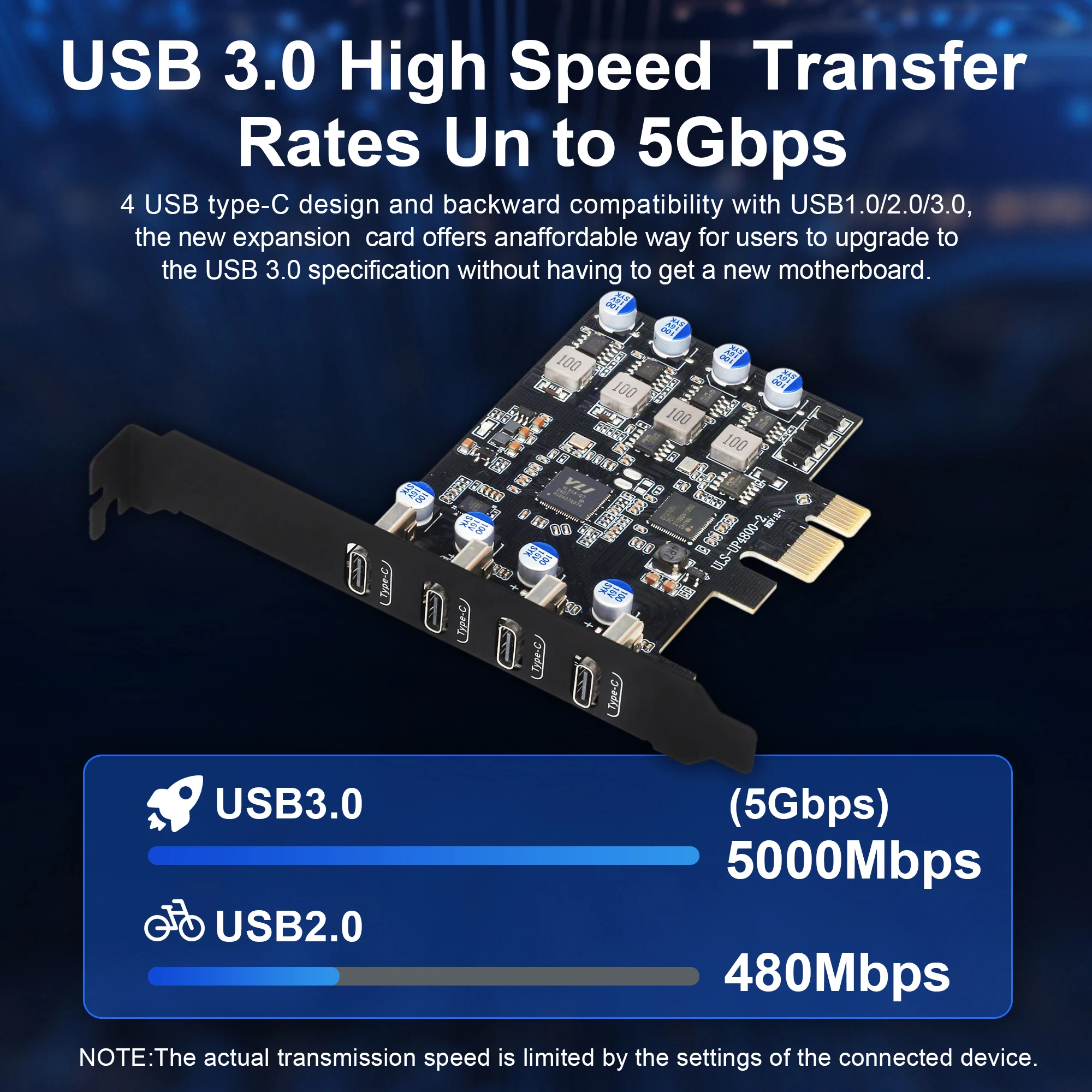 

PCI-E x1 To 4 USB 3.1 Expansion Card 4 Ports Type-C Adapter 5Gbps