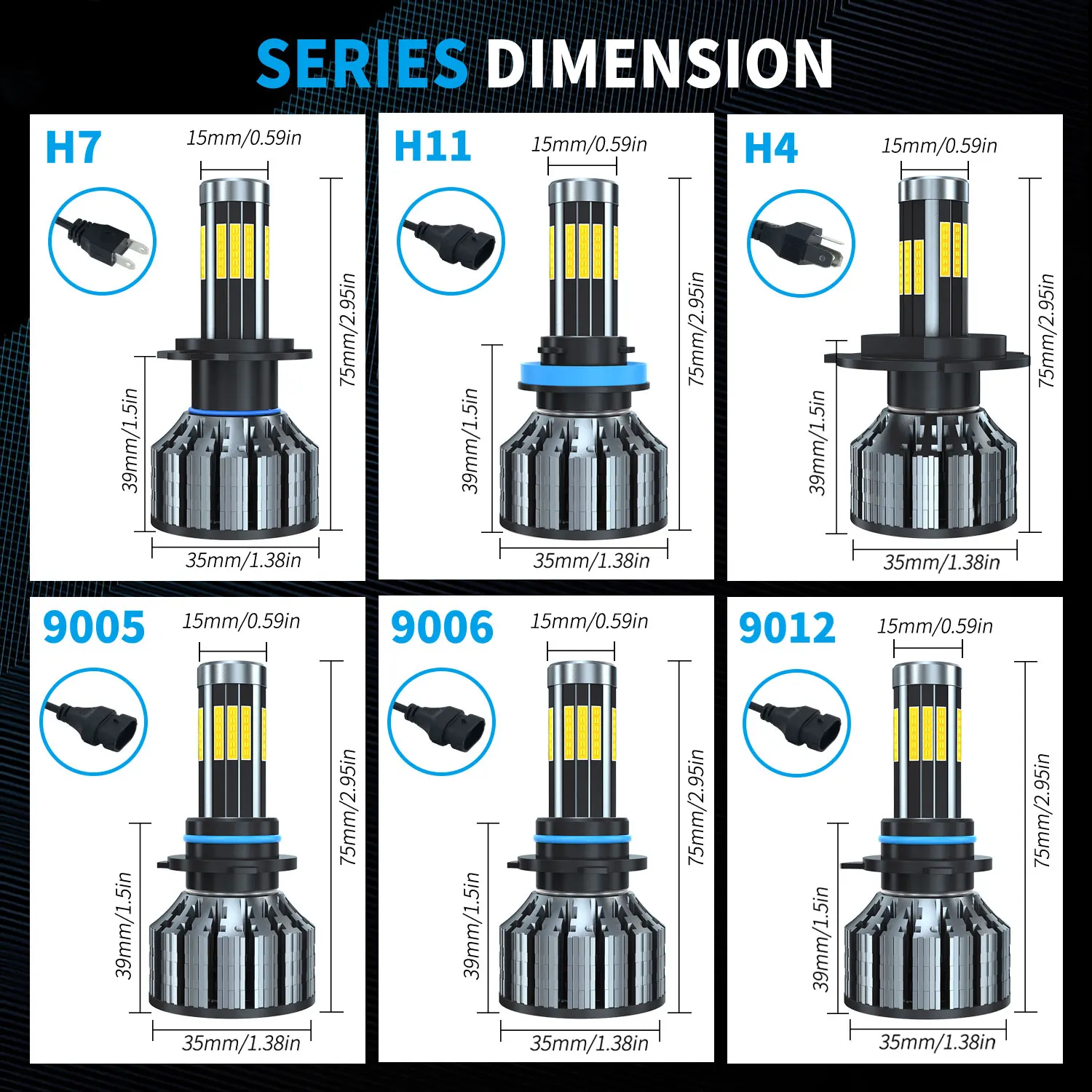 2PCS 4 6 8 10 12sides Led 12V H11 H7 14000LM HB3 9005 HB4 9006 H4 Led Headlight Bulb Canbus 120W 3D 360 degree Super Auto Lamp