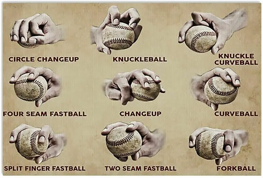 Baseball Pitching Grips Poster Knowledge Wall Décor Artwork Gift for New Player Chart Metal Tin Sign School Metal Tin Signs 8x1