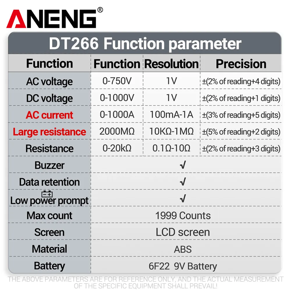 ANENG DT266-8 Clamp Meter 1000A AC Curent Ammeter Upgrade Large Resistance Ohmmeter DC/AC Voltage Voltmeter Multimeter Test Tool