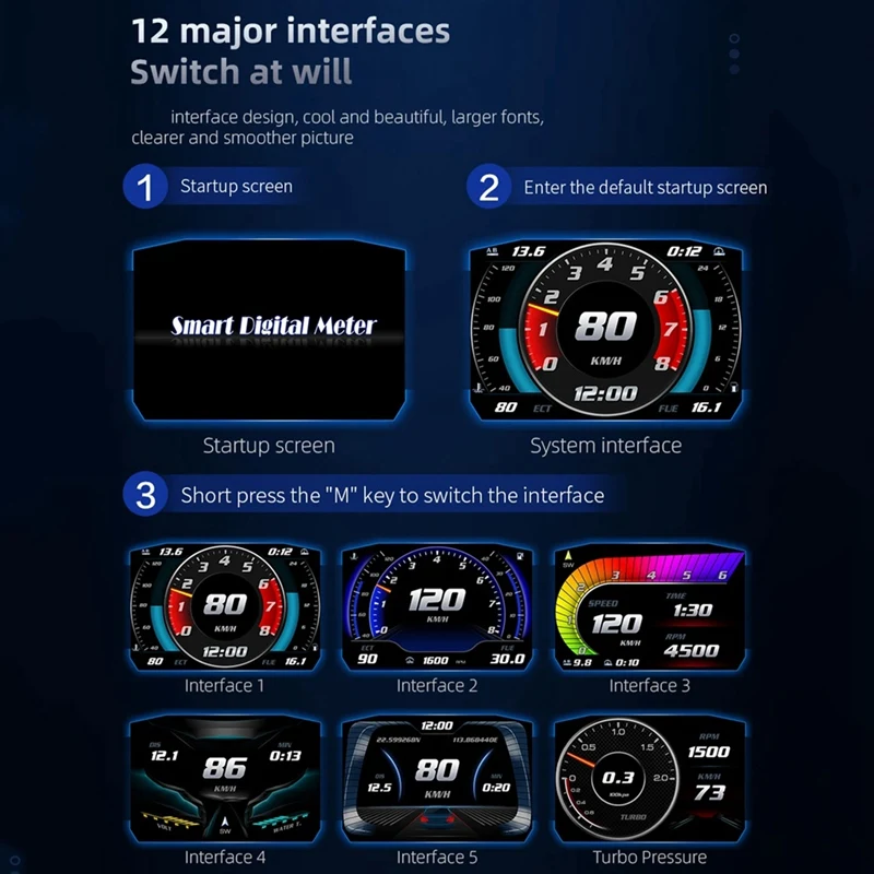 P1 Car Heads Up Display OBD2 GPS Auto On-Board Computer Security Alarm Water Temp Fuel Consumption HUD Inclinometer