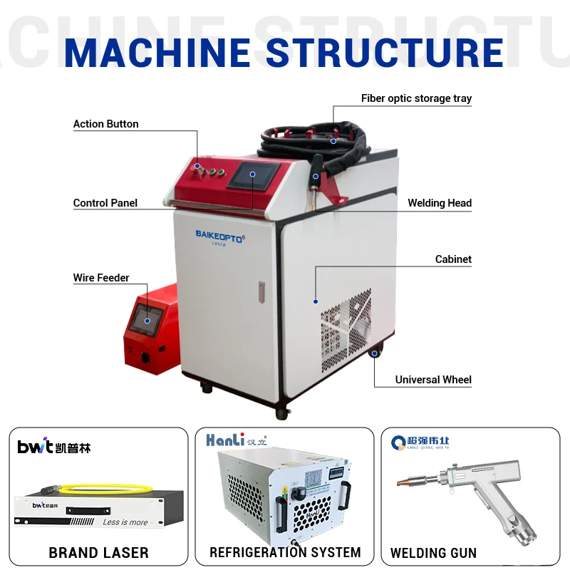 Handheld laser welding machine, small household thin plate welding machine, 0.1-4mm precision welding (including welding gun