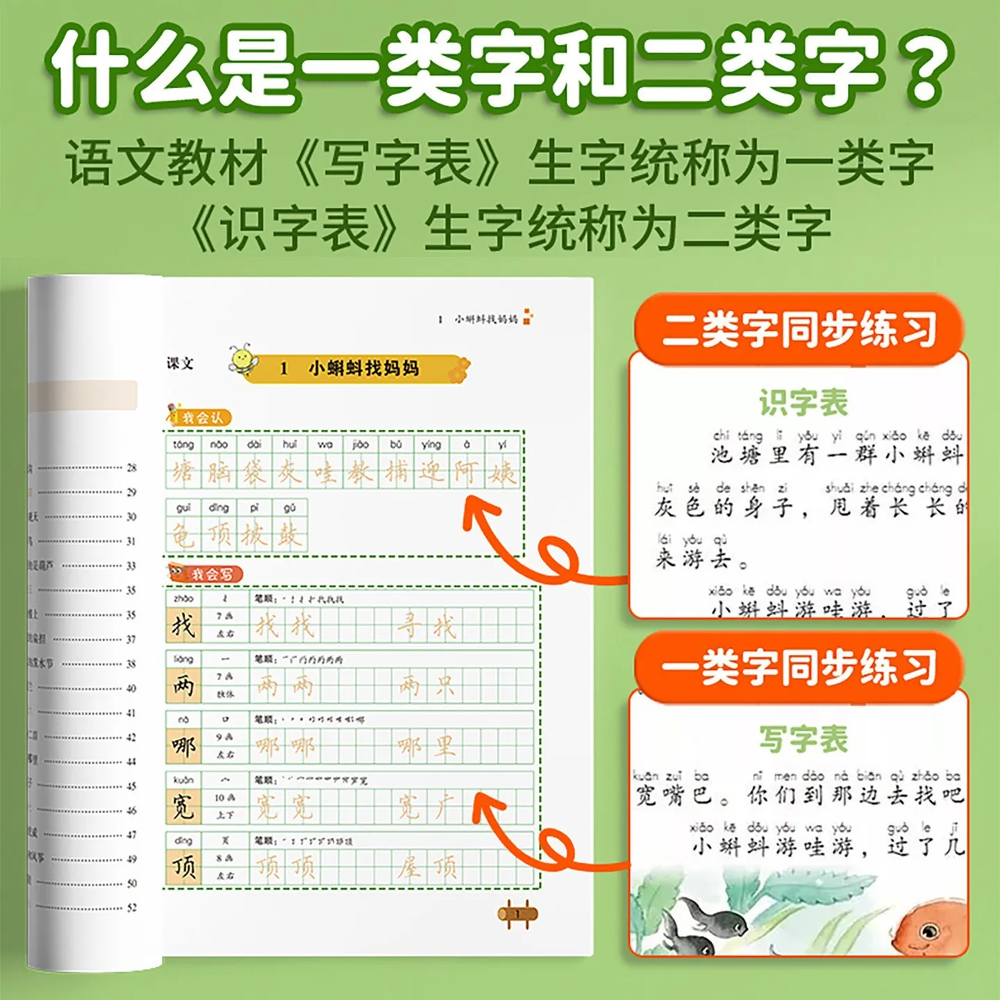 Primary Chinese Handwriting Workbook (Grades 1-6): PEP Textbook-Synced Calligraphy Practice Book (Vol. 1 & 2)