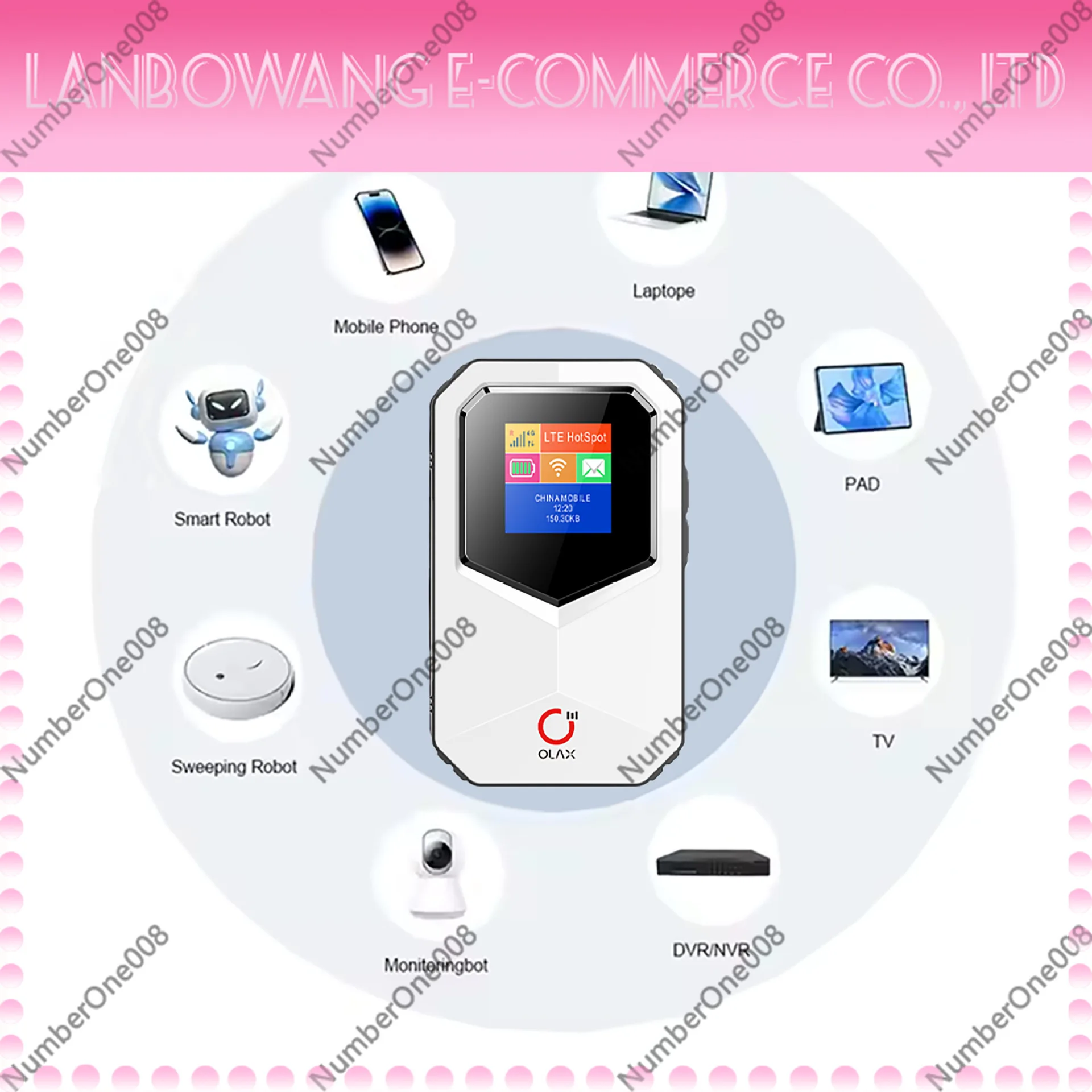 4G Wireless Router MT85 LCD Screen 150Mbps Hotspot 3000mAh SIM Card Slot Car WiFi Modem - view 3