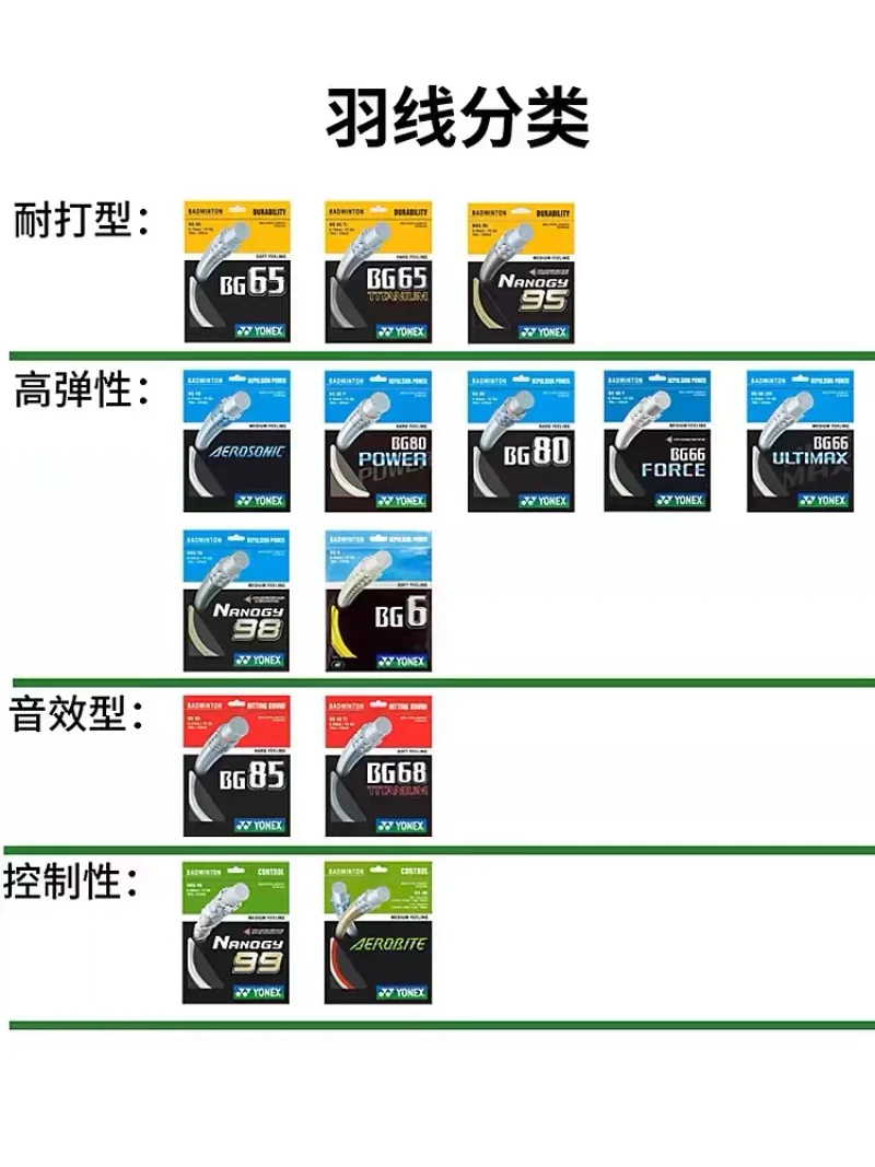 YONEX-خيط مضرب تنس الريشة ، مسابقة التدريب الاحترافي ، التحمل ، مرونة عالية ، YY ، BG66 ، 50 ، 50 ، BG99 ، NBG95