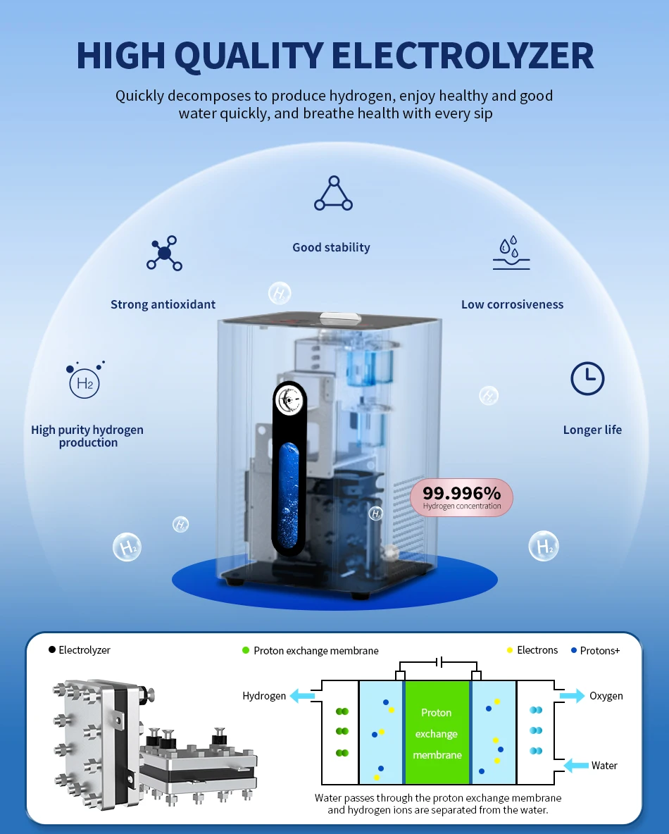 SUYZEKO-máquina de inhalación de hidrógeno, generador portátil de agua de hidrógeno para bienestar, 99.99% de pureza, bajo ruido, SPE/PEM, 150 ml/min