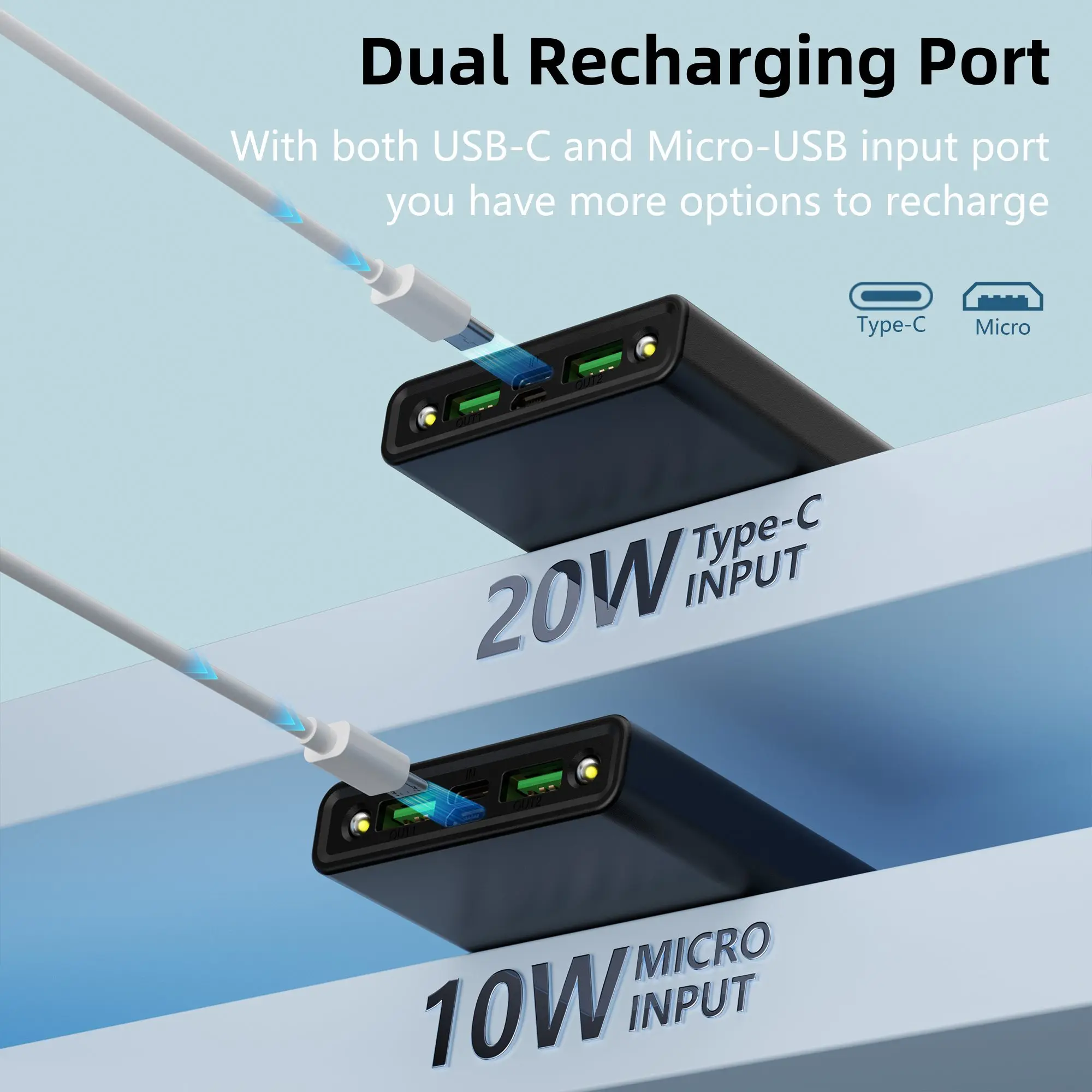 شاحن محمول 10000 مللي أمبير PD 22.5 وات، حزمة بطارية رفيعة مع 3 مخرجات ومدخلين مع شاشة LED لأجهزة USB.