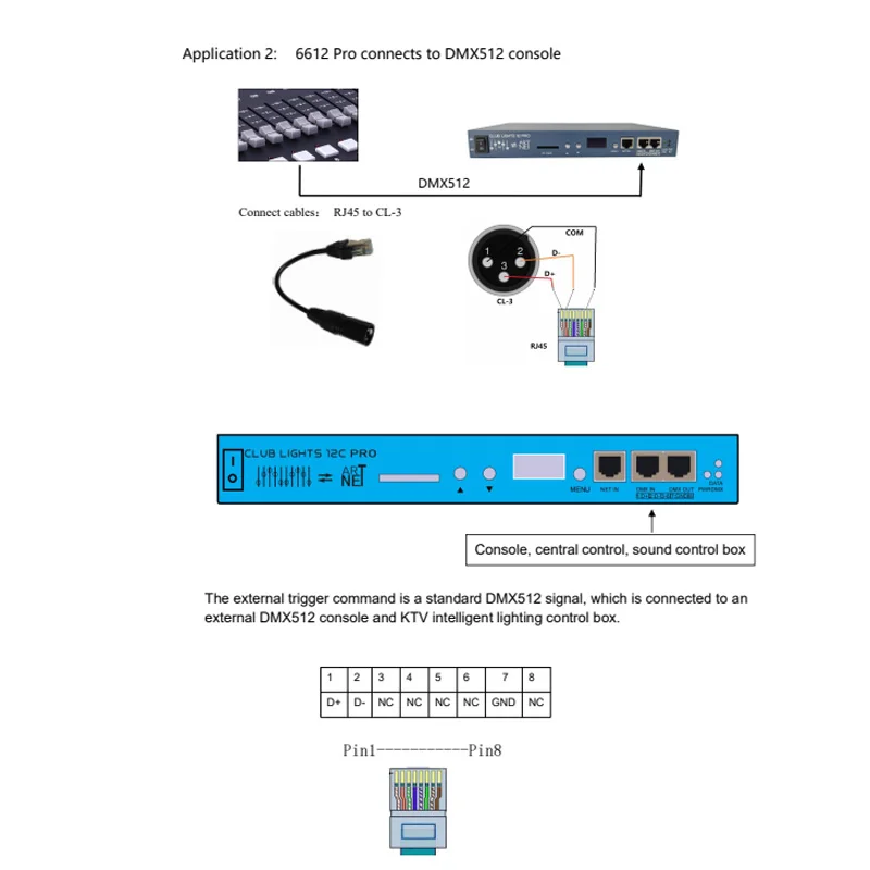 Imagem -05 - Artnet para Spi Pixel Controller Led com Luz 12port 12240 Pixel Control Ws2811 Ws2812 Dmx512 Equalune Madmap M5.0