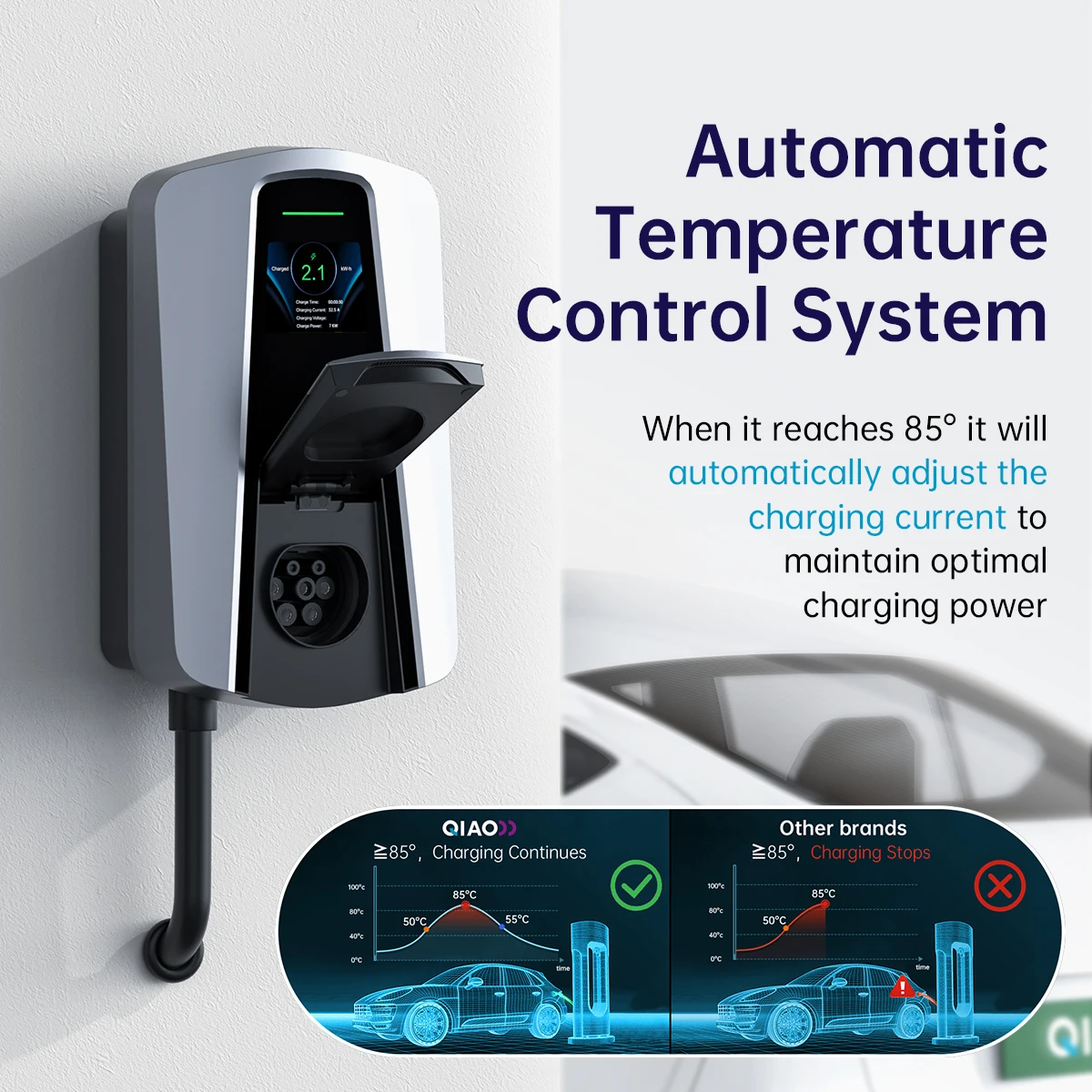 22 кВт, тип 2, домашняя зарядн – обзор и цена Ev Charger 11Kw Three Phase