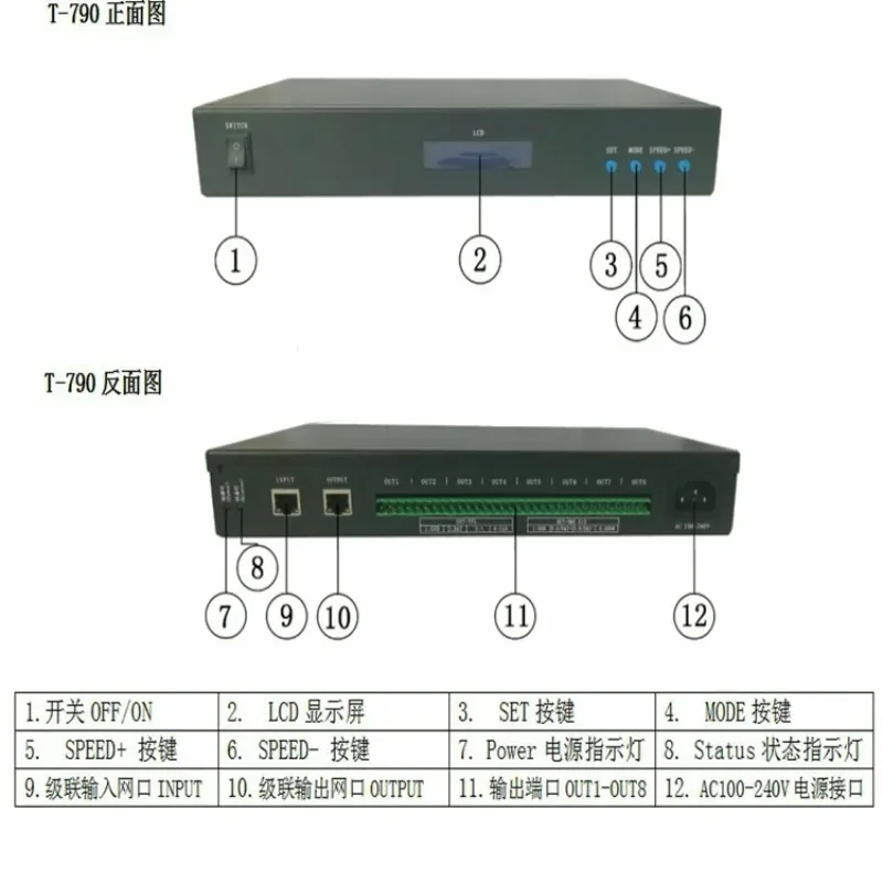 T300 Upgrade T790 Full Color Phantom Controller Computer Online and Offline MADRIX Gigabit ArtNet