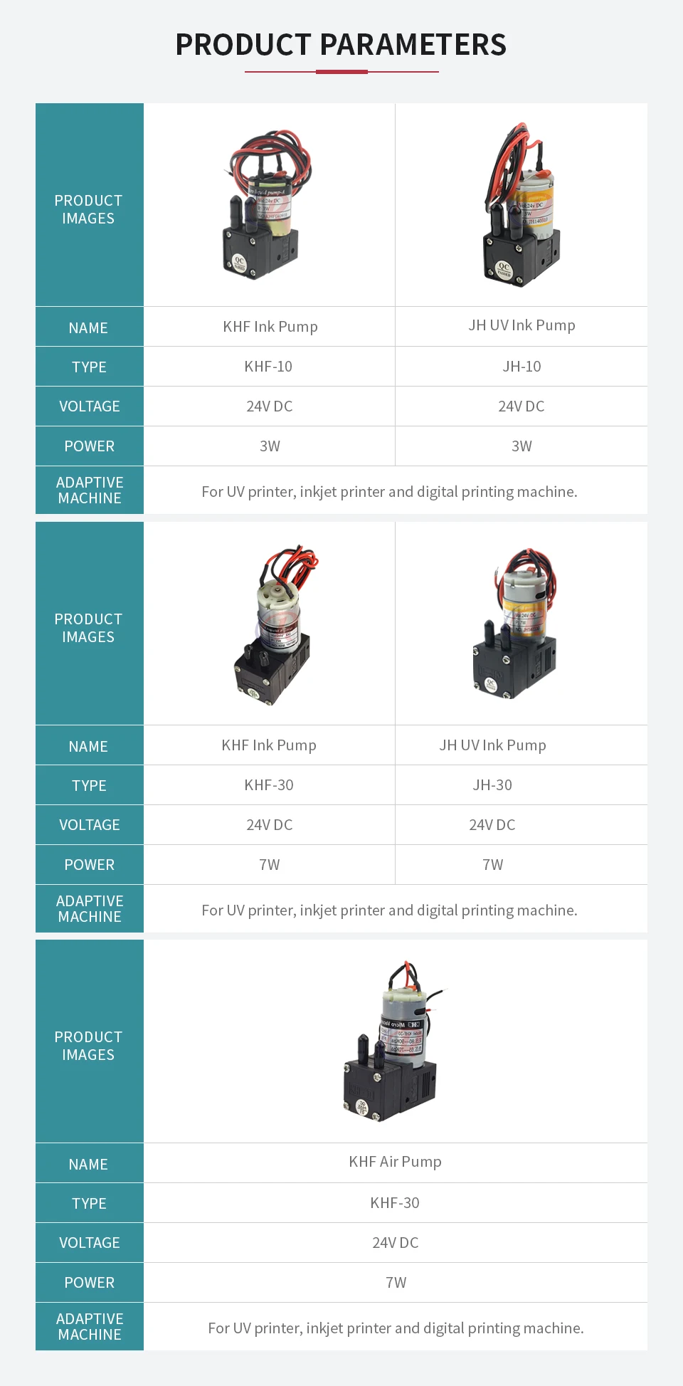 1 Stück DTF-Drucker UV-Tintenpumpe Luftpumpe JH-10 JH-30 Mikro-Membranpumpe KHF-10 KHF-30 Tintenpumpe – Detail 3