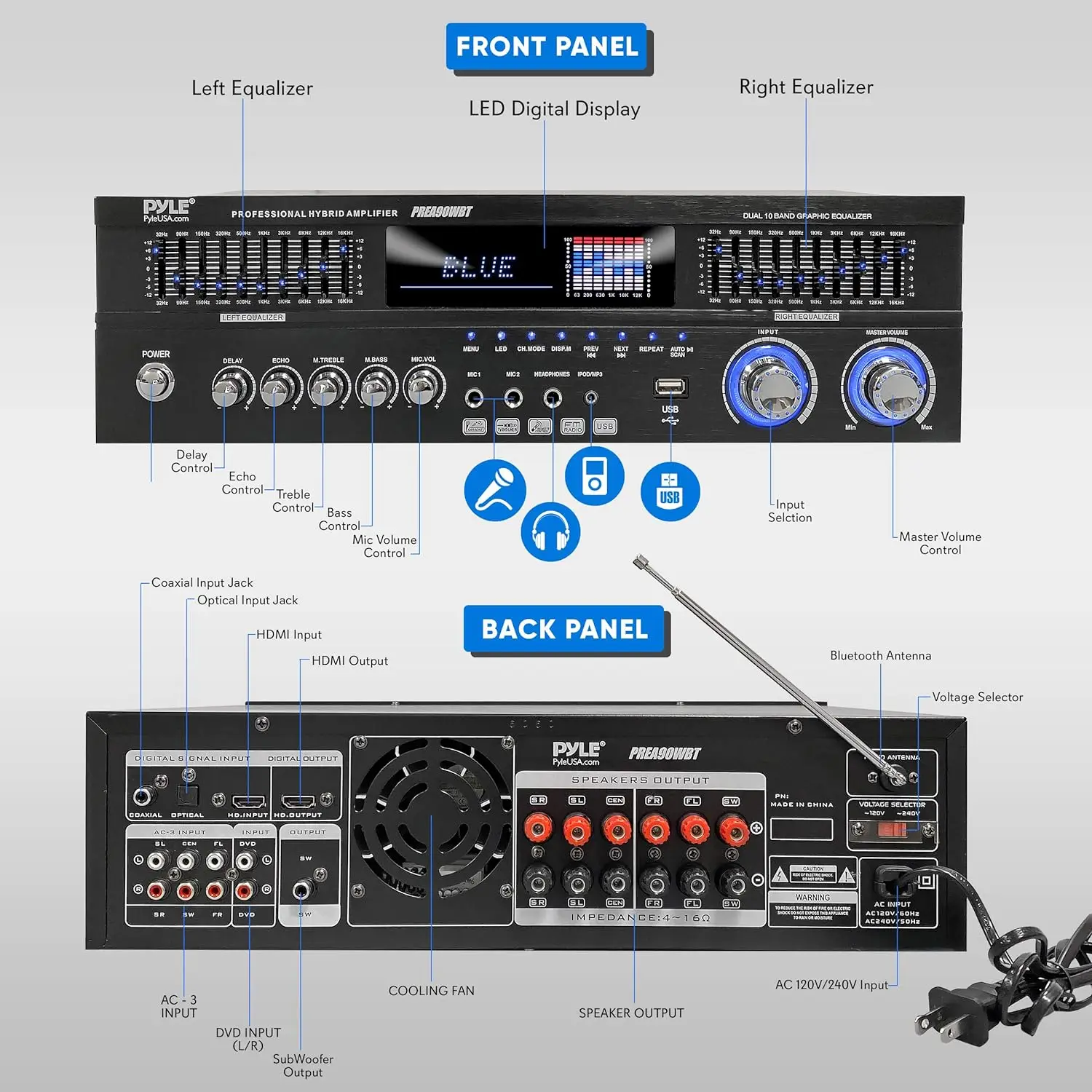 Pyle 6-Channel Bluetooth Hybrid Home Amplifier - 1600W Home Audio Rack Mount Stereo Power Amplifier Receiver w/ Radio