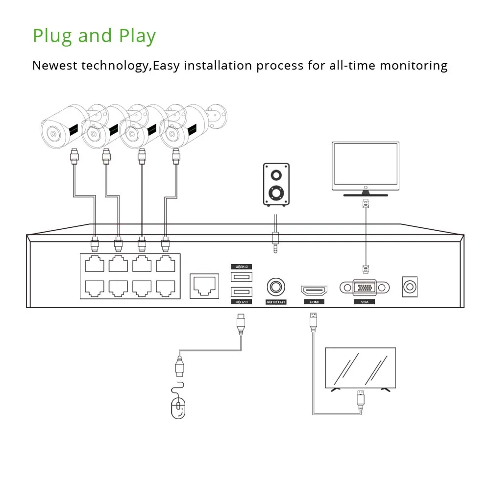 4ch 5MP 4K Poe Kit Systeem Cctv Sony IMAX335 IMAX415 H.265 8ch Nvr Outdoor Waterdichte Audio Ip Camera surveillance Video