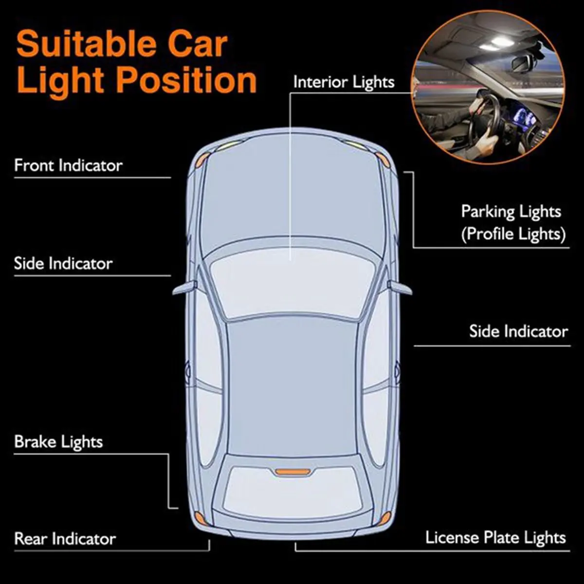 

UNCL 4 шт. ошибка T10 лампа Canbus 3030 Smd светодиодный светильник для парковки автомобиля белый 6000K
