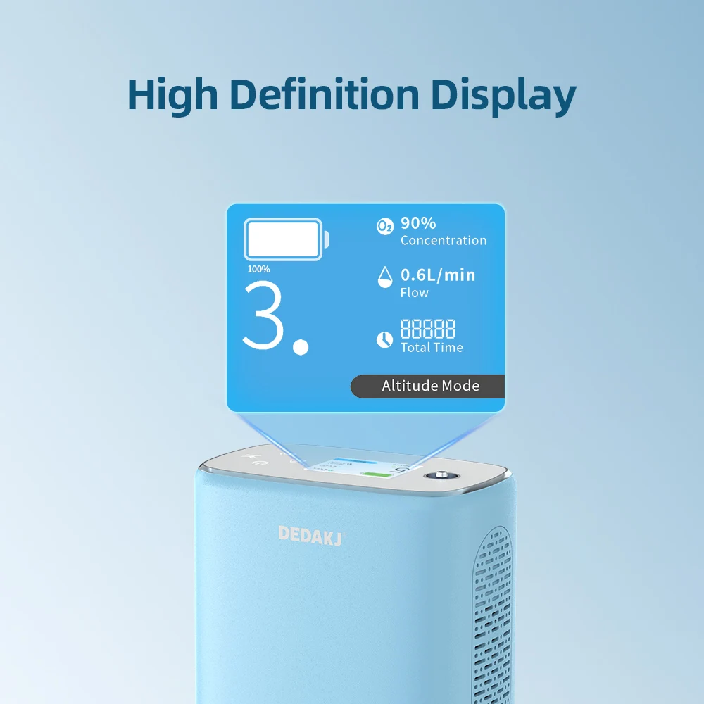 DEDAKJ Mini Home Portable Oxygen Concentrator High Concentration Oxygen Generator Machine With Battery for Travel Car Use 2sw 1a