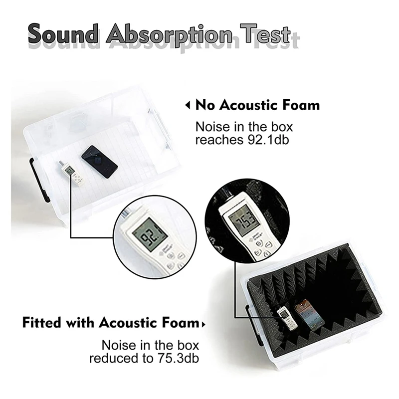 Hot 24 Pack Acoustic Panels,Sound Proof Foam Panels,Studio Soundproofing Wedges,Wall Reduce Noise Foam,For Music Studio,Etc