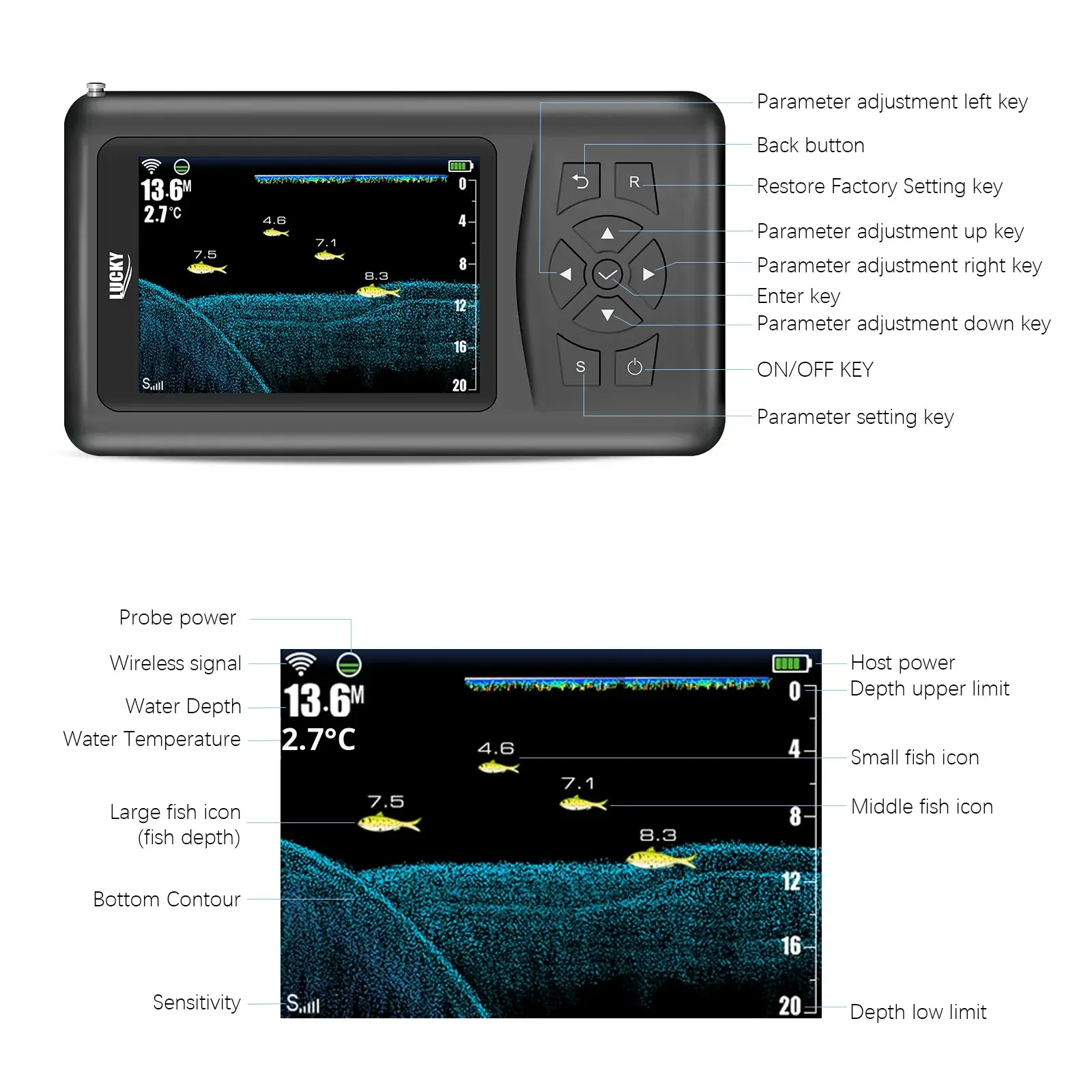 Lucky Wireless Sonar  Portable Large Color Screen Ultrasonic Detection Fish Locator For Freshwater & Sea Fishing
