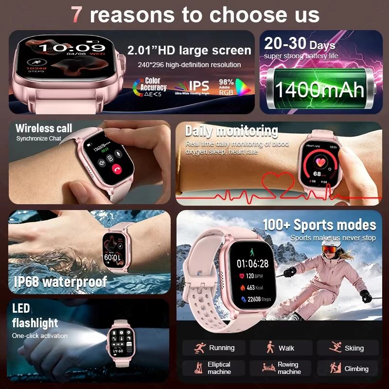 2026年最新 Amazfit Bip 6 スマートウォッチ - Outdoor Lighting Smart Controller のレビューと価格
