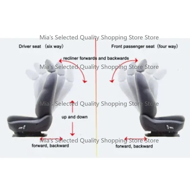 Power Seat Retrofit Kit - Easy Upgrade for Your Vehicle's Comfort And Functionality