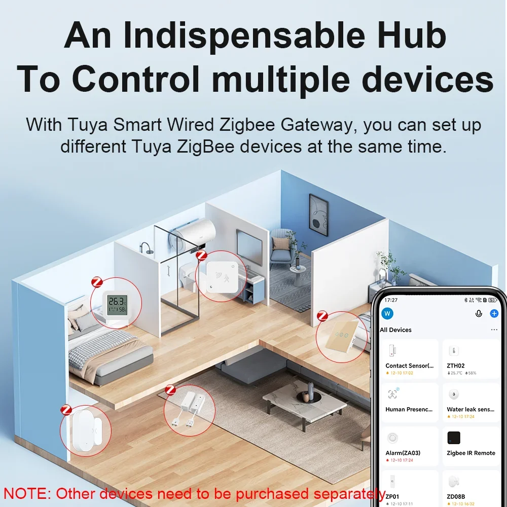 Шлюз проводной концентратора Tuya Zigbee для автоматизации умного дома для устройств Zigbee через Smart Life работает с Alexa Google Home