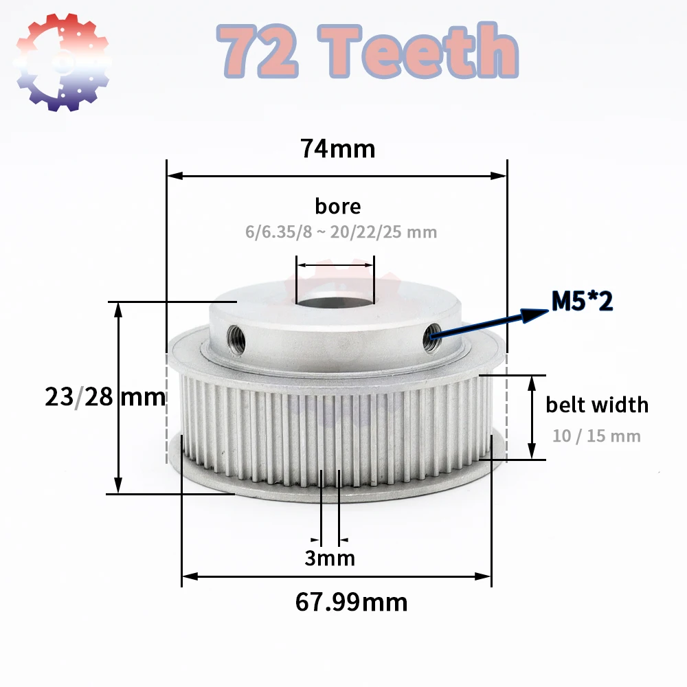 Imagem -04 - Conjunto de Rodas Síncrono Correia Largura 10 mm 72t 12t Htd3m 3m Temporização Redução 24 72 Dentes 12 Dentes