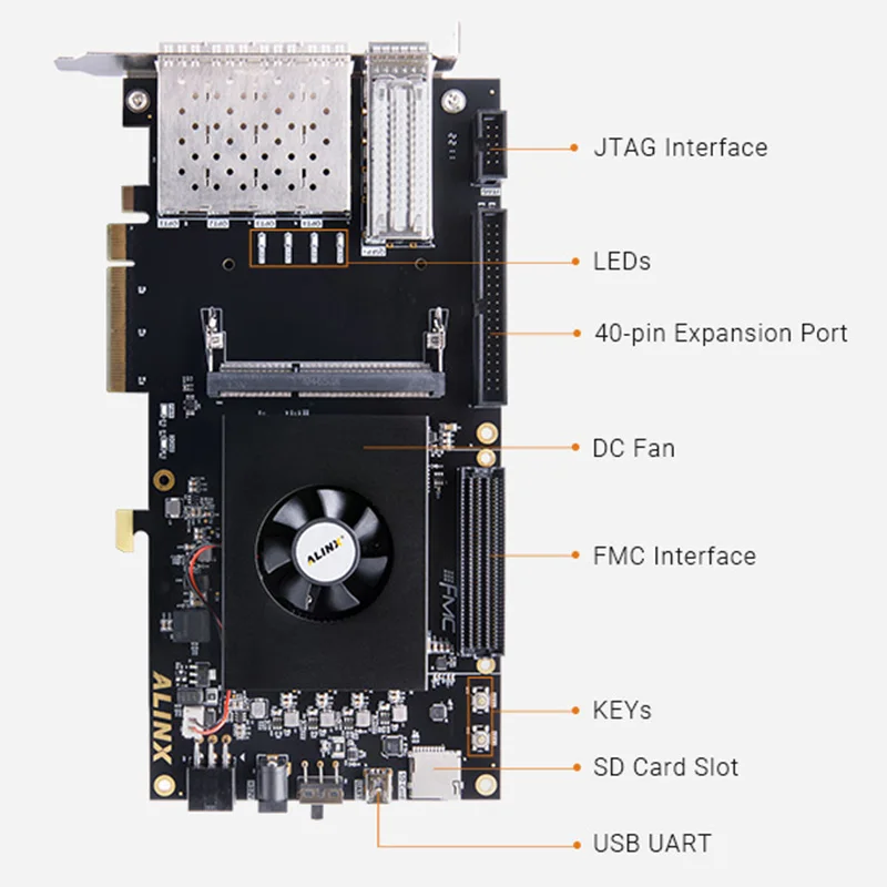 ALINX AX7325B XILINX Kintex-7 SFP FPGA Development Board XC7K325 PCIE Accelerator Card Demo