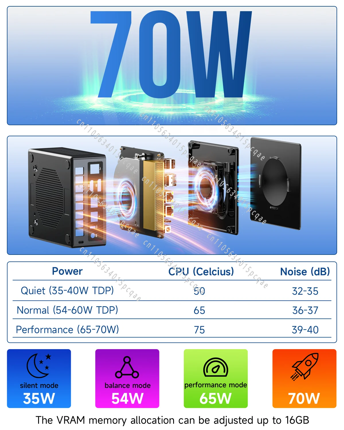 K8 Plus AMD R7 8845HS Gaming Mini PC 8-core 16-thread 32GB DDR5 1TB SSD Work Computer PC Mini Computer PC Gamin - view 5