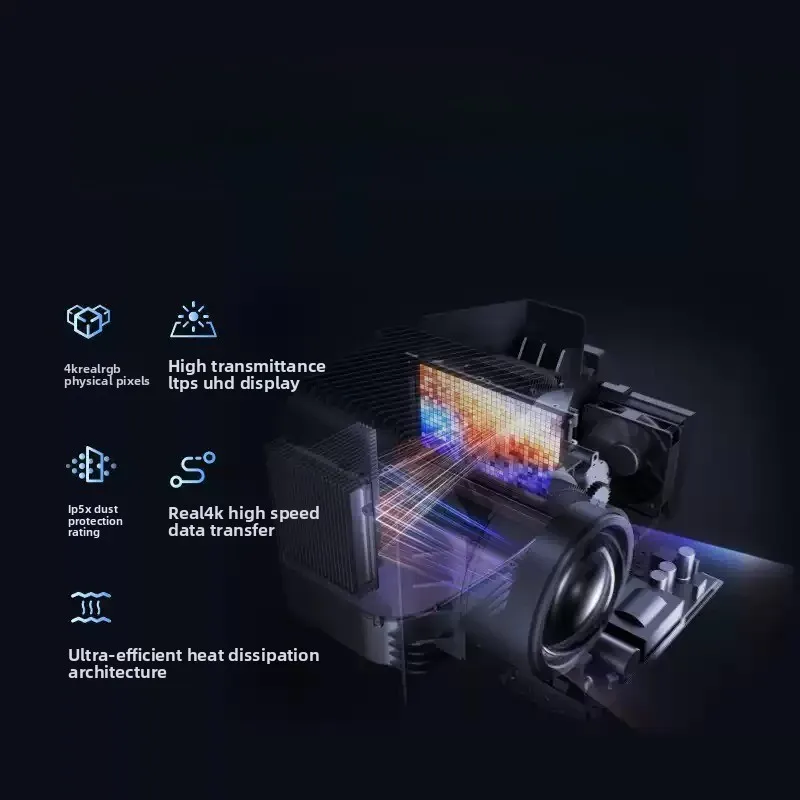 Xming V1 Ultra Smart Projector,1100ANSI Lumens HDR LED Portable Home Cinema MEMC 4K 2+32GB