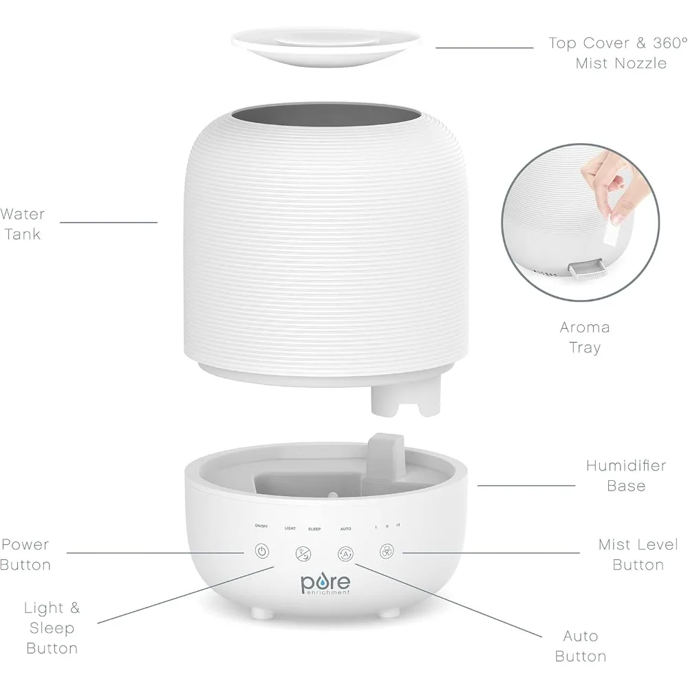 Обогащение? ЧЕЛОВЕК? Увлажнитель воздуха Sense Top Fill — большой резервуар объемом 3 л, датчик влажности с автоматическим режимом, 3 настройки тумана, дополнительный ночник,