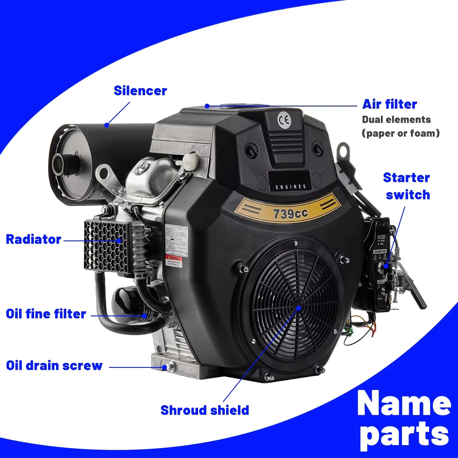 Low Vibration & Noise for Operator Comfort OHV 27 hp 739cc Twin Cylinder Engine for Machinery Engines & Parts