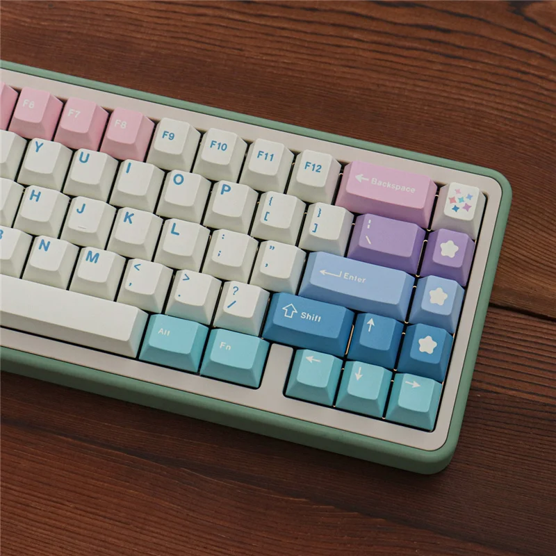 GMK Fairy Gradient 23/129 Keys Cherry Profile PBT Dye Sublimation Mechanical Keyboard Keycap For Keychron Q2 65% 75% Anne GH60