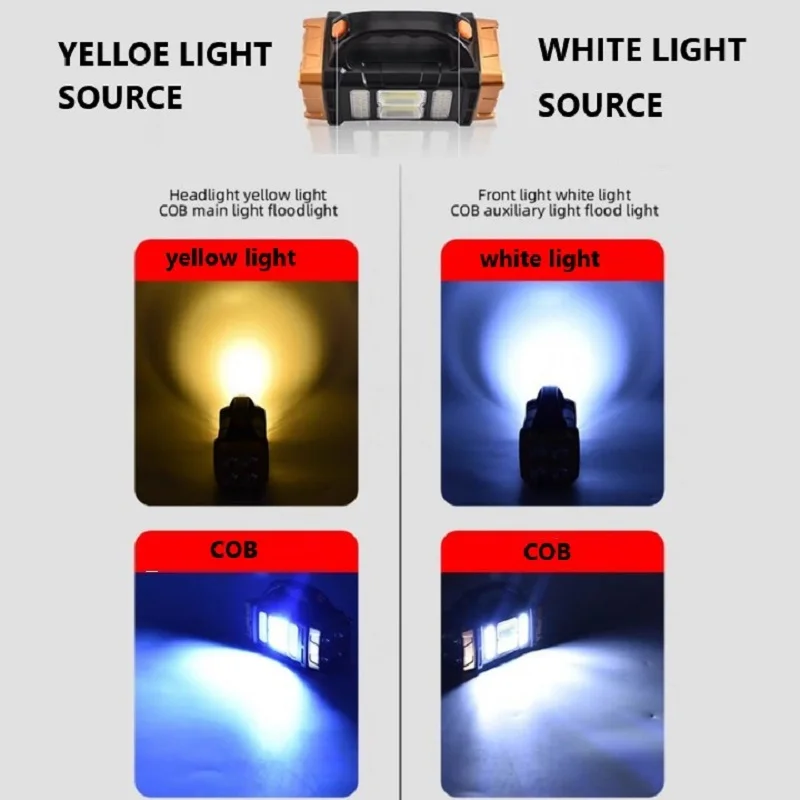 Powerful LED+COB Flashlight Ourdoor Portable Searchlight Torch Solar+USB Rechargeable Lantren Glare Emergency Power Bank Lights