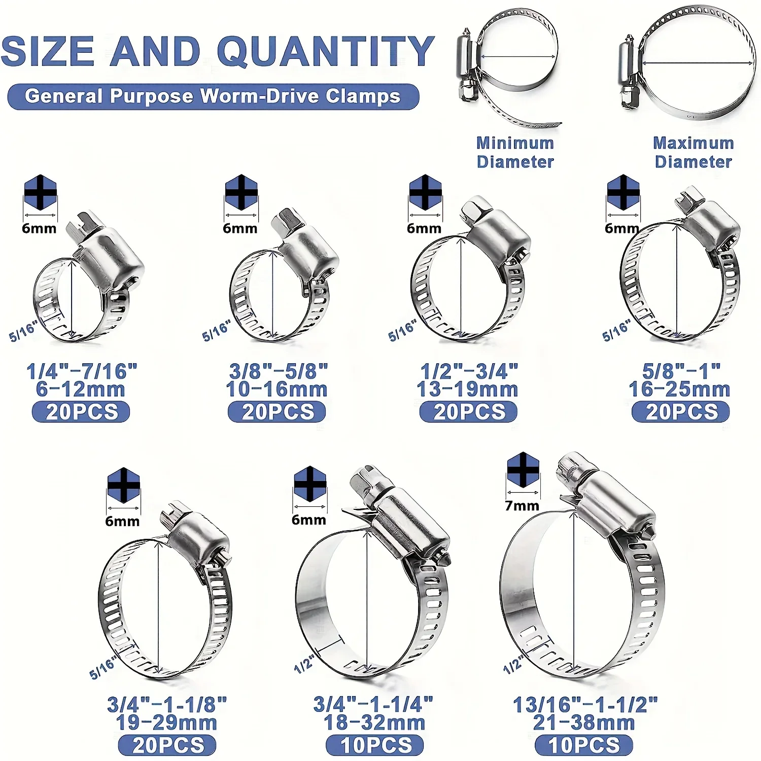 60/120pcs Hose Clamp Assortment Kit Stainless Steel Easy Tighten Worm Gear, 1/4