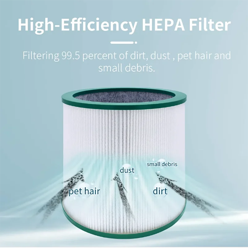 1PC HEPA Air purifier Filter Replacement For Dyson Air Purifier TP00/TP03/TP02/AM11 Filter Element Suitable Leaf Less Fan Screen