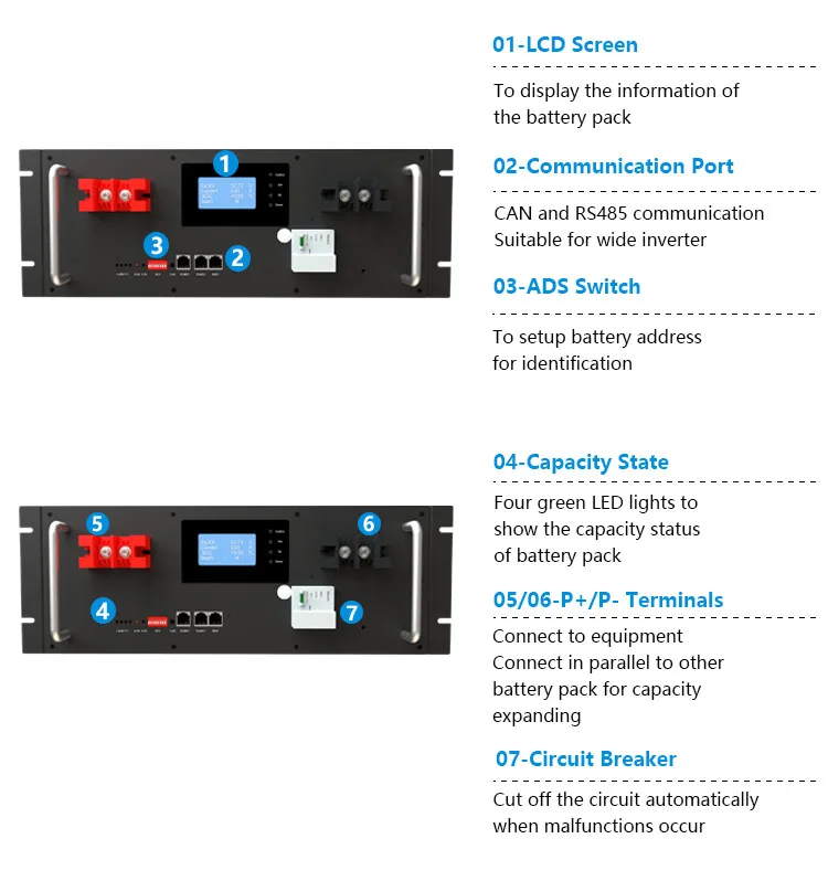 Seplos POLO-R Home&Residential 48V 100Ah Lifepo4 Battery 5KWH Rack Mount Lithium Solar Energy Storage Battery LFP Slolar Power