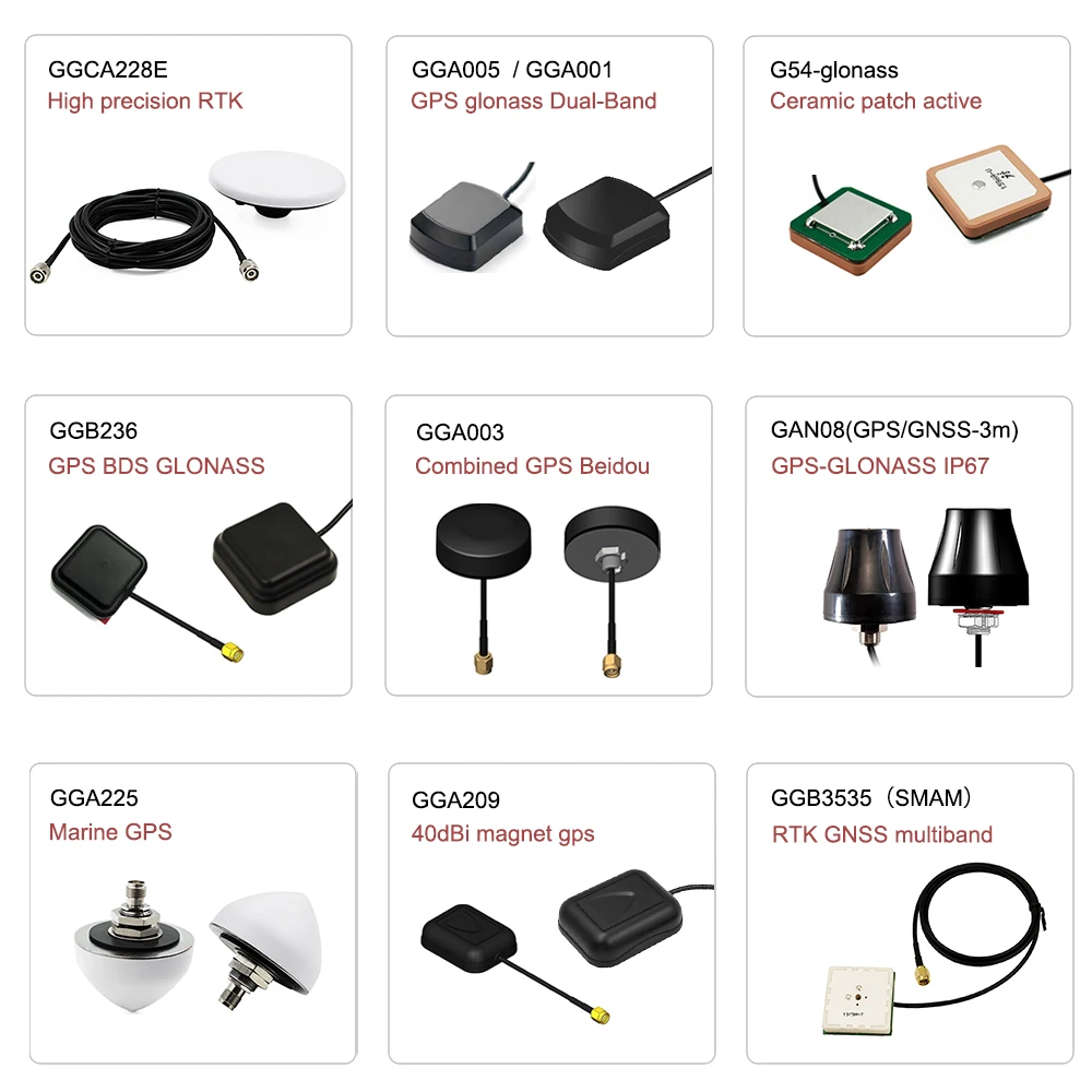 Outdoor waterdichte IP67 GPS GLONASS Paddestoelantenne SMA-interface