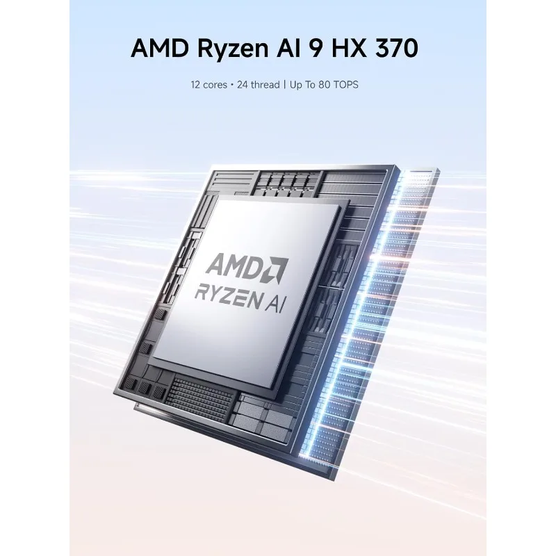 كمبيوتر صغير AI X1 Pro AMD Ryzen AI 9 HX370 (12 نواة/24 خيط، حتى 5.1 جيجا هرتز) وAMD Radeon 890 متر كمبيوتر ألعاب صغير، 64 جيجابايت D